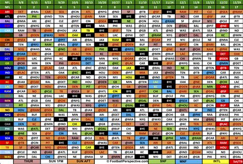 NFL Grid .